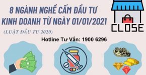 Danh sách ngành nghề bị cấm kinh doanh tại Việt Nam