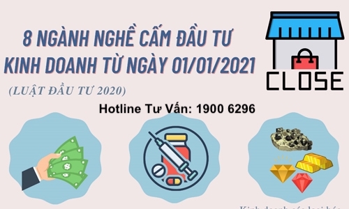 Danh sách ngành nghề bị cấm kinh doanh tại Việt Nam