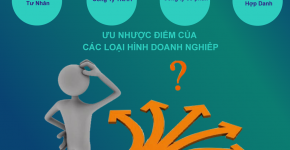 Nên chọn loại hình doanh nghiệp nào khi thành lập công ty