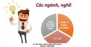 Tư vấn chọn ngành nghề kinh doanh